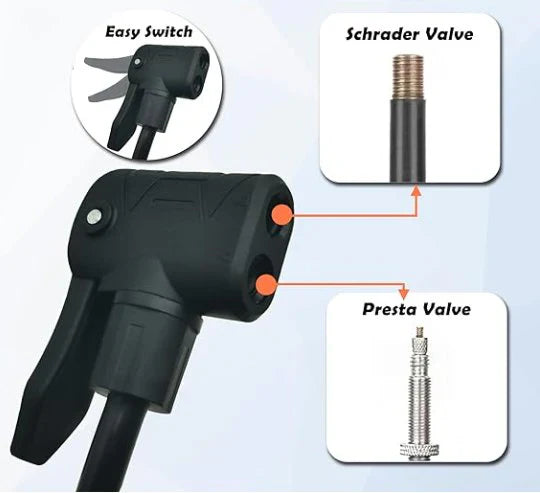Powerful Foot Air Pump Fast, Easy & Effortless Inflation Anywhere!